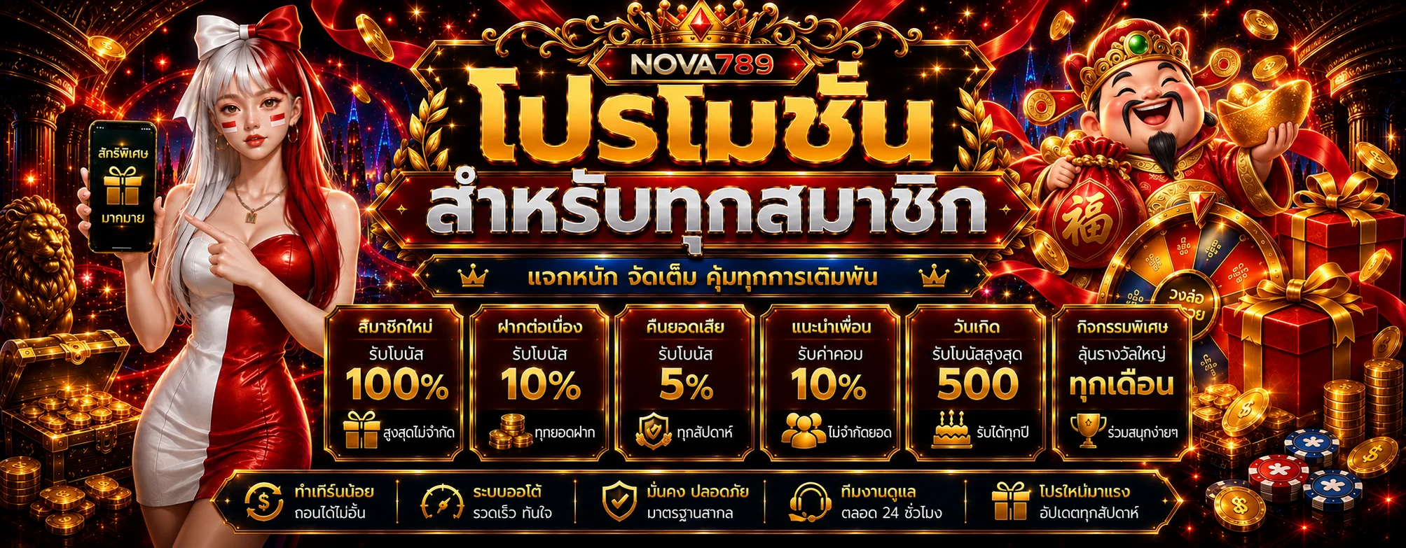 หน้าตรวจผลหวย NOVA789 พร้อมข้อมูลรางวัลและงวดล่าสุด