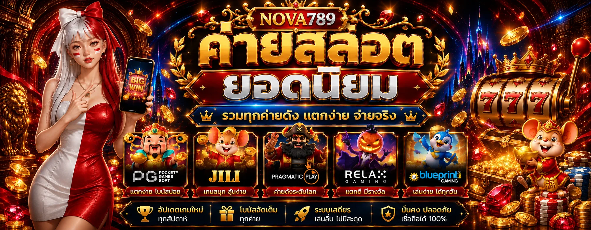 ภาพรวมสล็อตออนไลน์ NOVA789 และตัวละครเกม PG SLOT